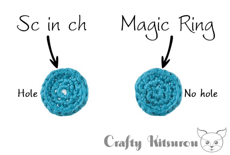 How to Crochet a Magic Ring (Left Handed) Crafty Kitsurou