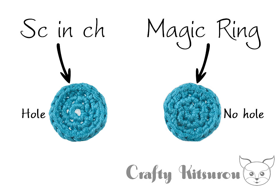 TUTORIAL: Start Crocheting in Round with a Magic Ring – Kristi Tullus